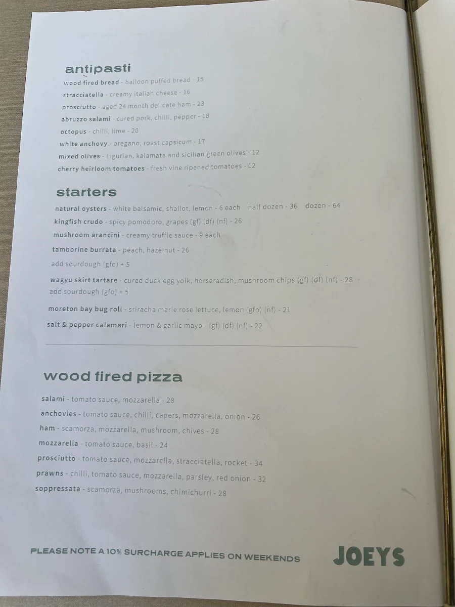 Menu, Joey's