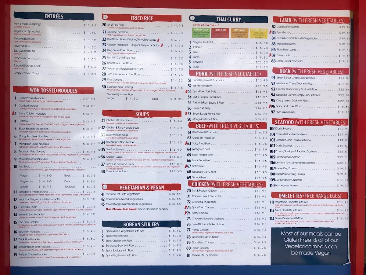 Menu, Kung Food