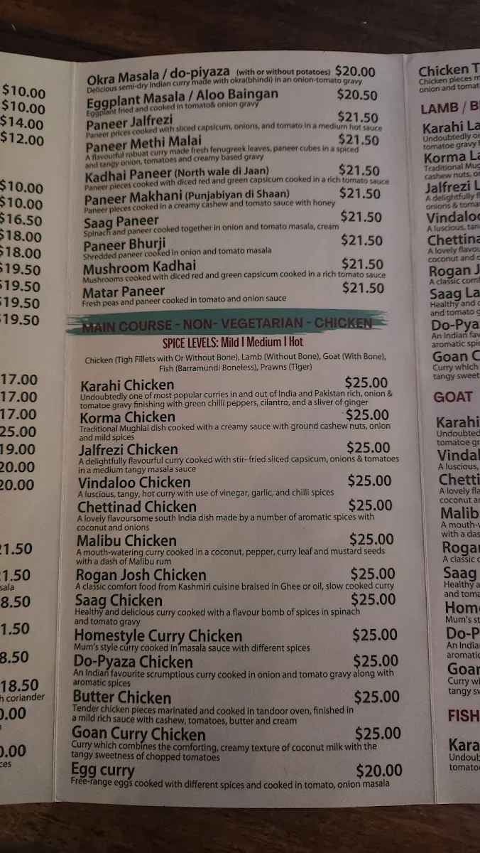Menu, The Indian Diet