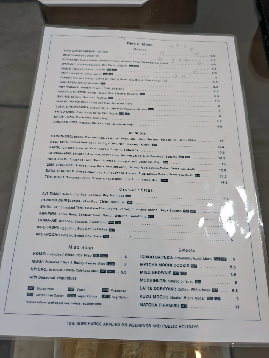 Menu, 279