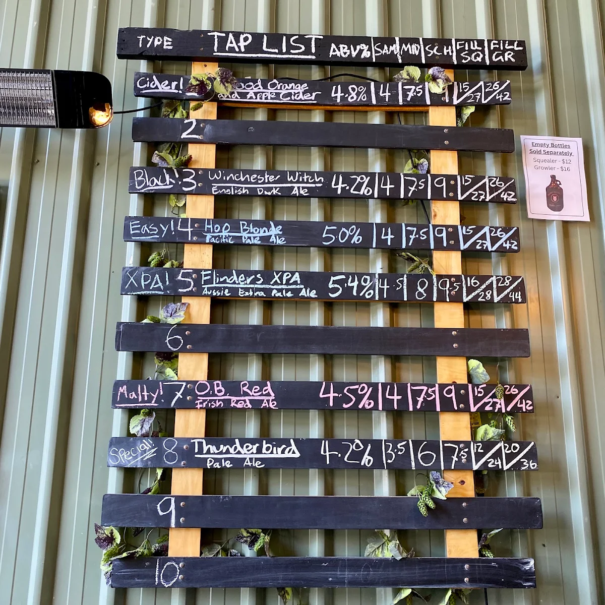 Menu, Husky Brewing