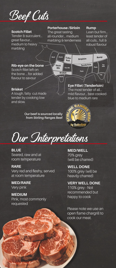 Menu, Rustlers Steakhouse & Grill