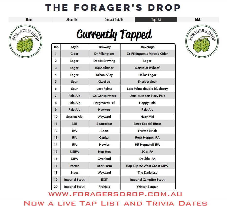 Menu, The Foragers Drop