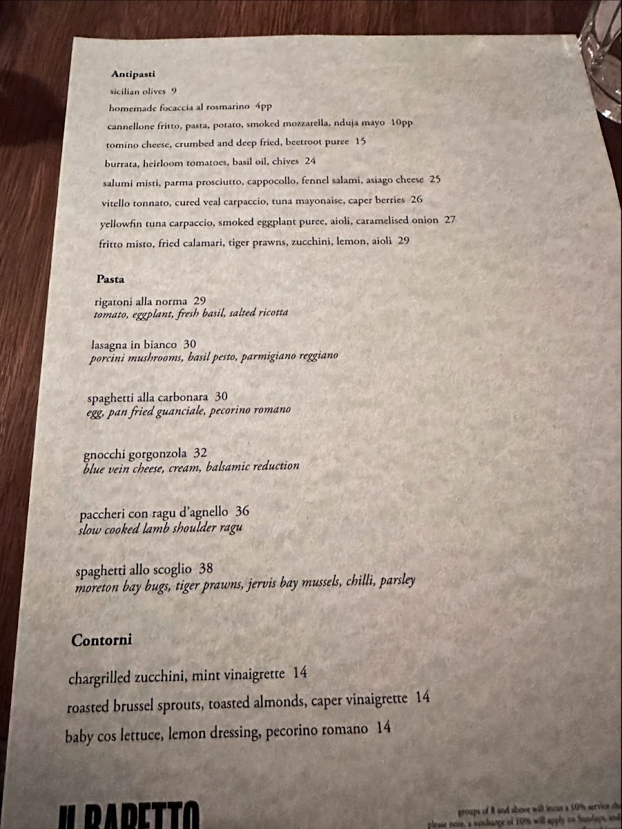 Menu, IL BARETTO - Paddington
