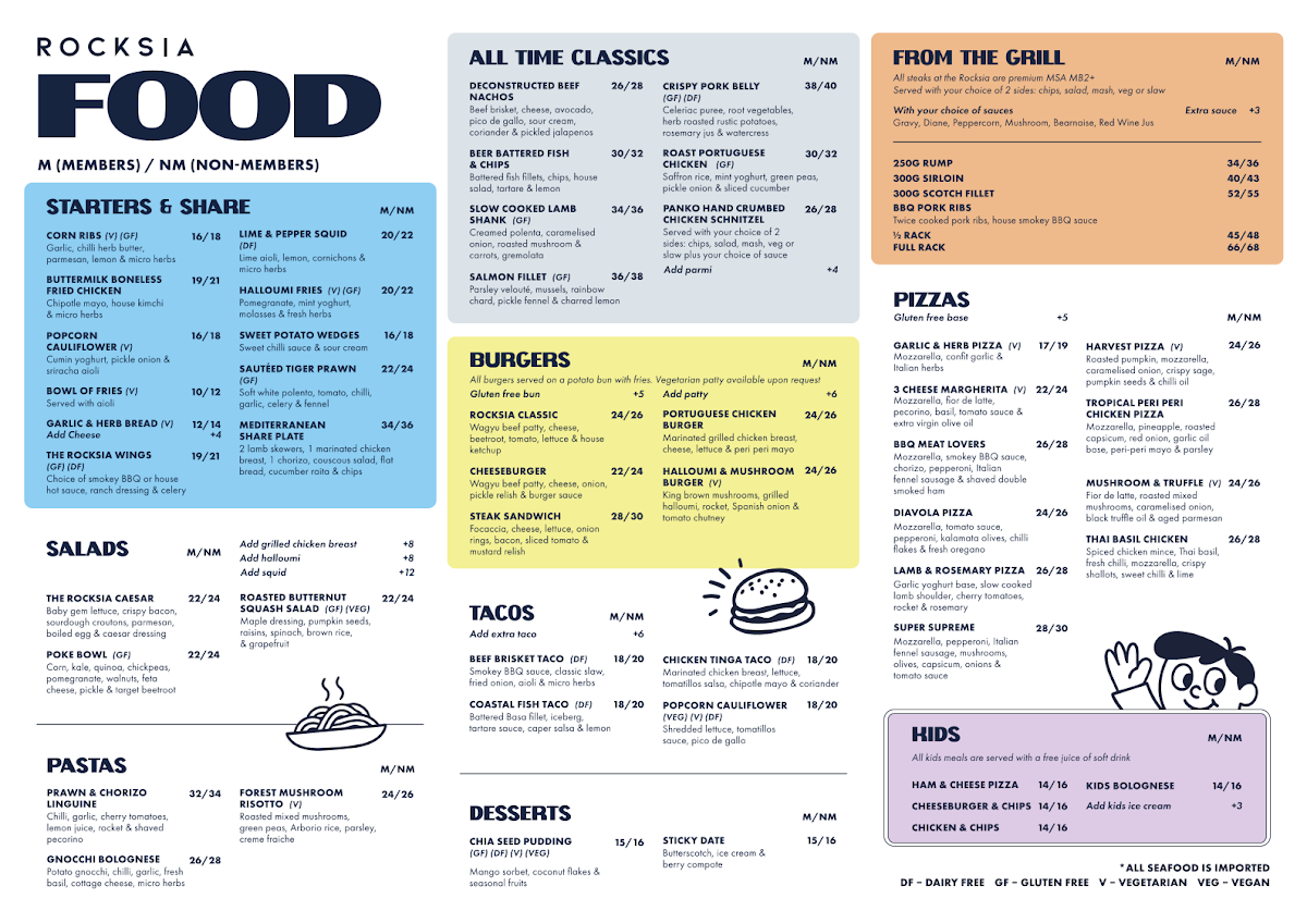Menu, Rocksia Hotel