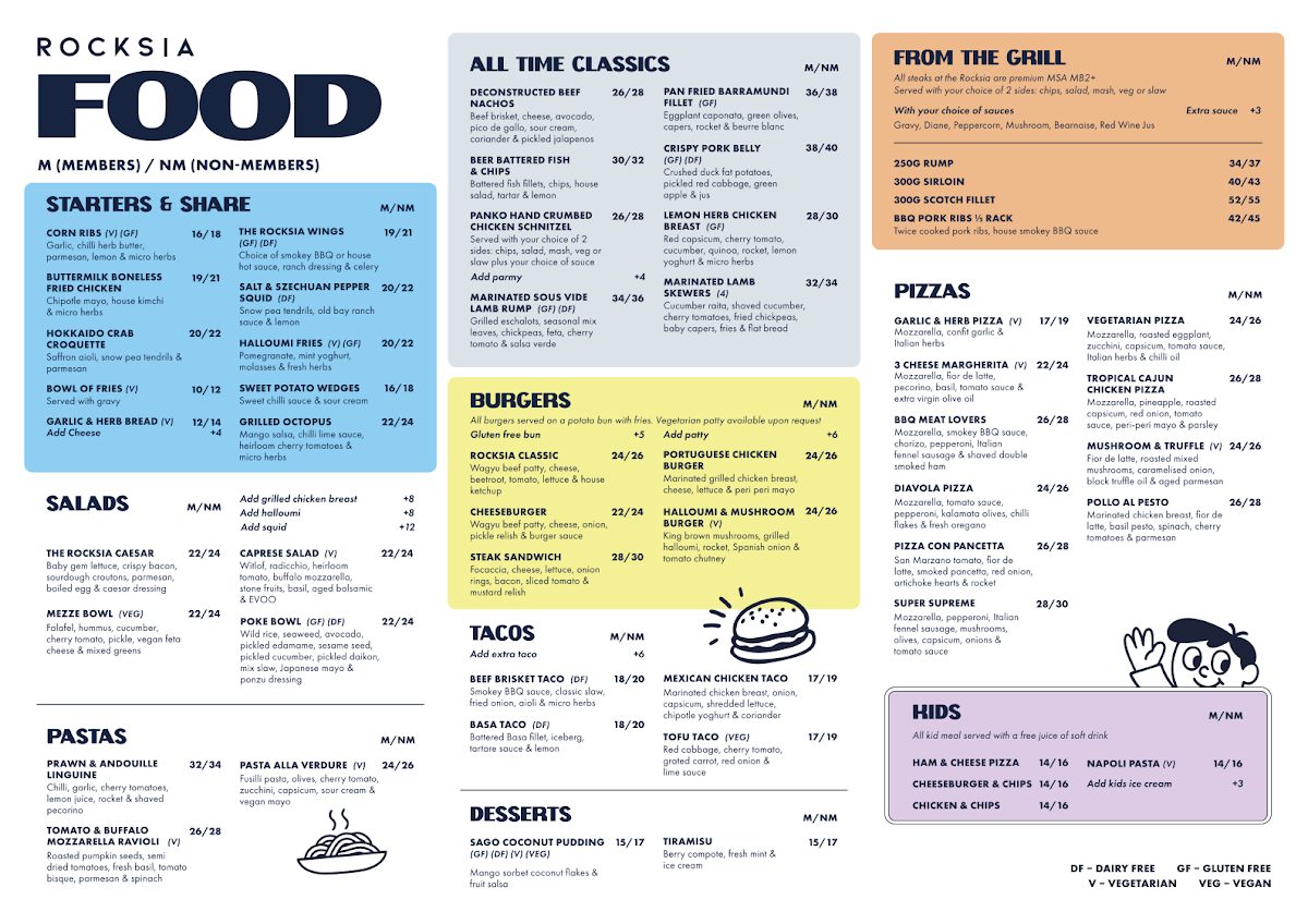 Menu, Rocksia Hotel