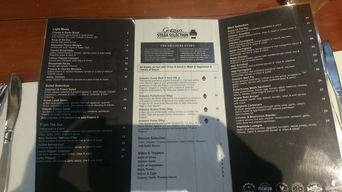 Menu, First & Last Hotel