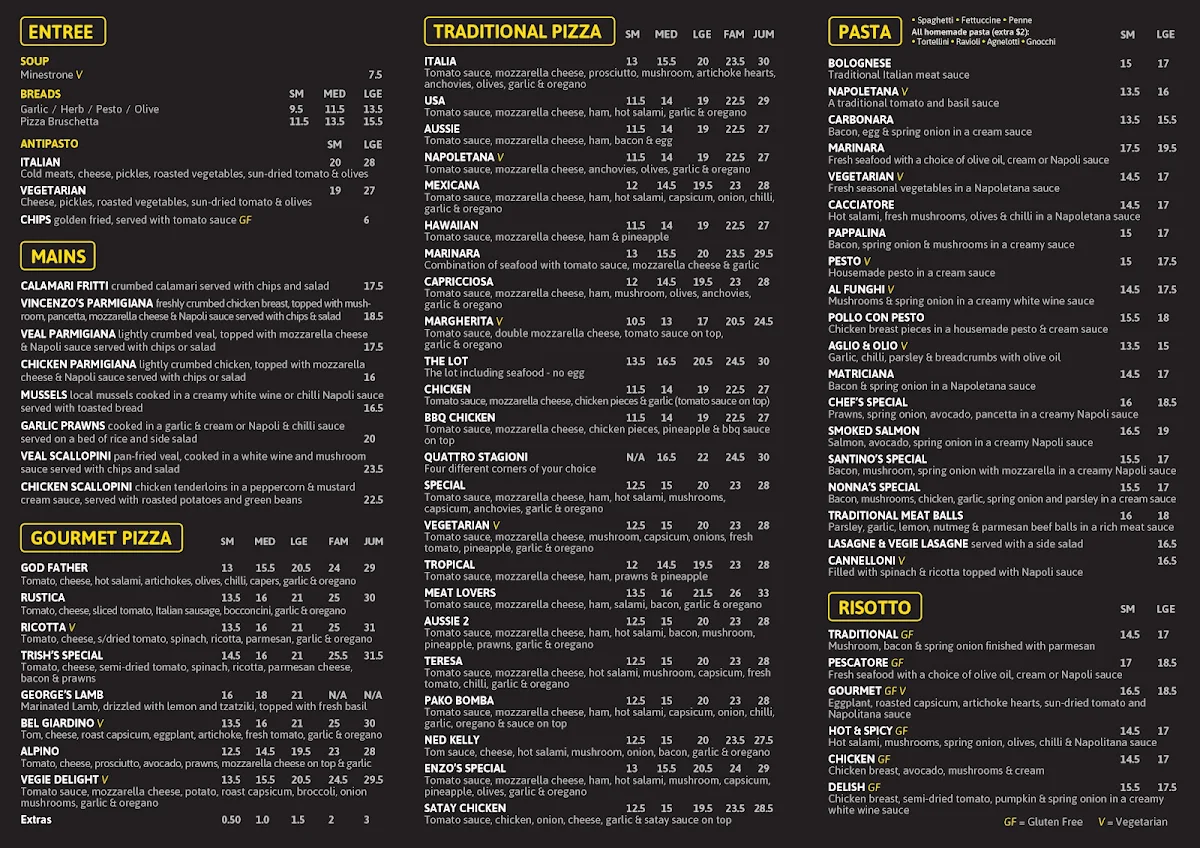 Menu, Enzo's On Pako