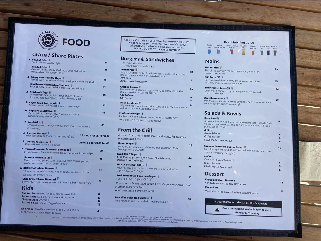 Menu, Slipstream Brewing Social House