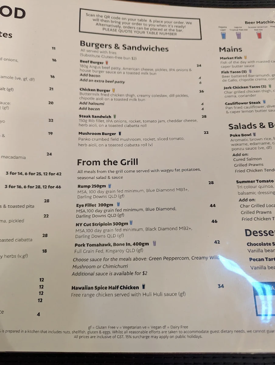 Menu, Slipstream Brewing Social House