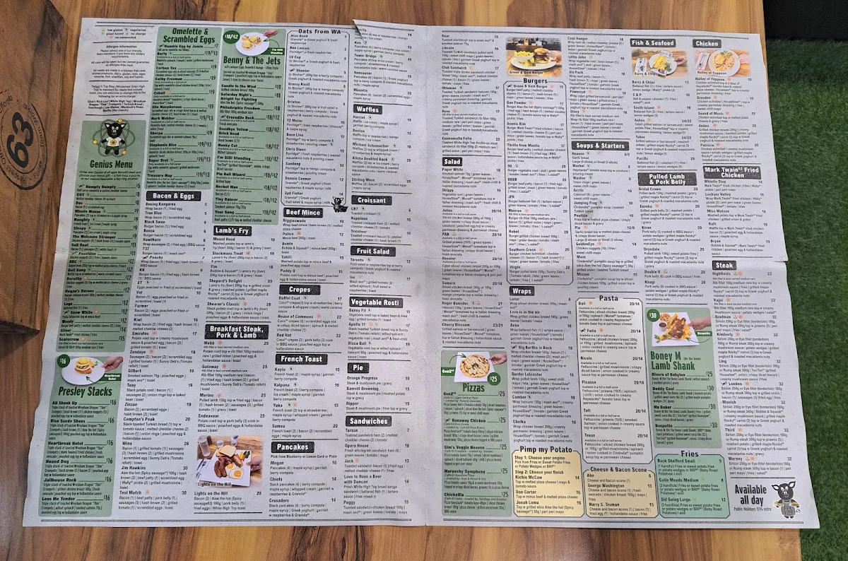 Menu, Cafe 63 Beaudesert Fair