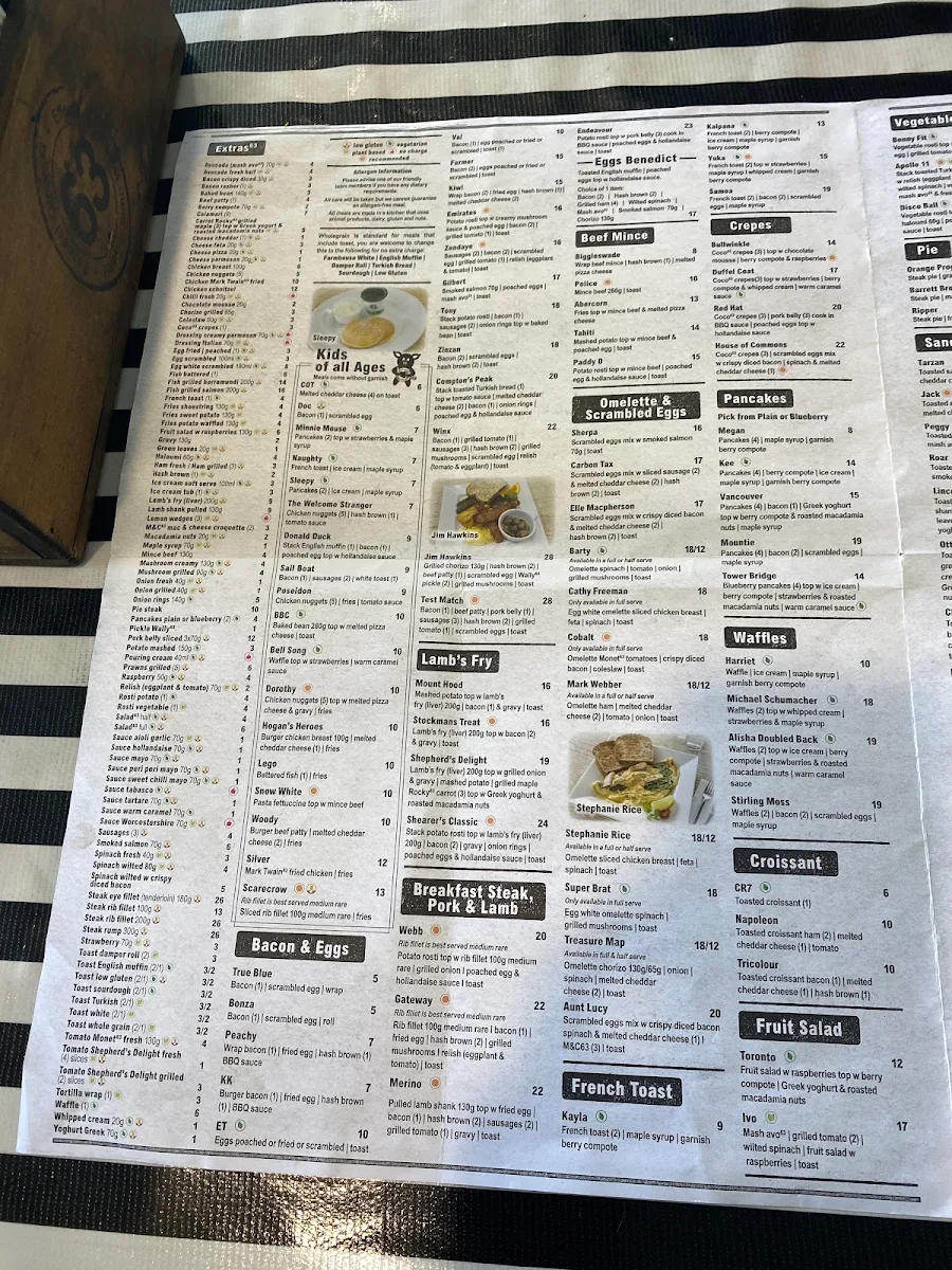 Menu, Cafe 63 Beaudesert Fair