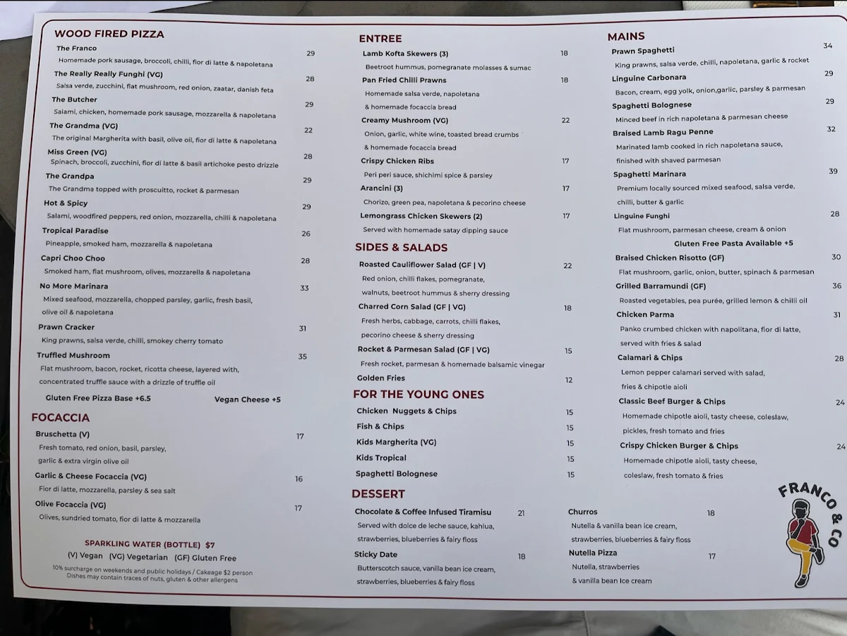 Menu, Franco & Co