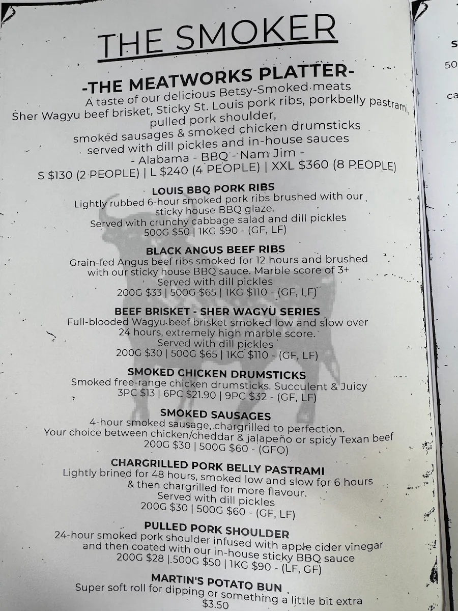Menu, Meatworksco
