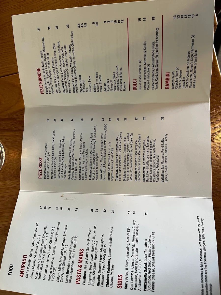 Menu, IL FALCO