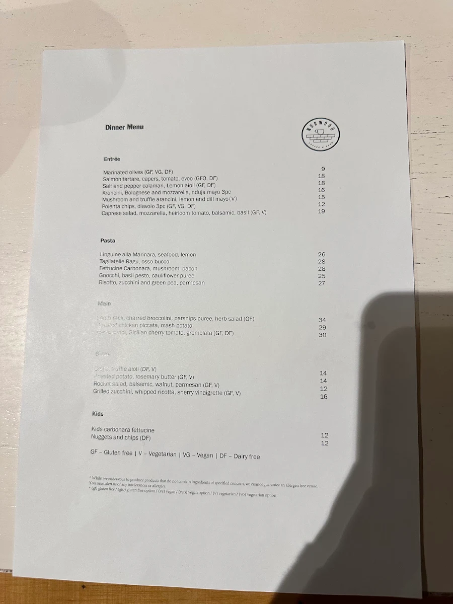 Menu, Norwood Cafe & Restaurant