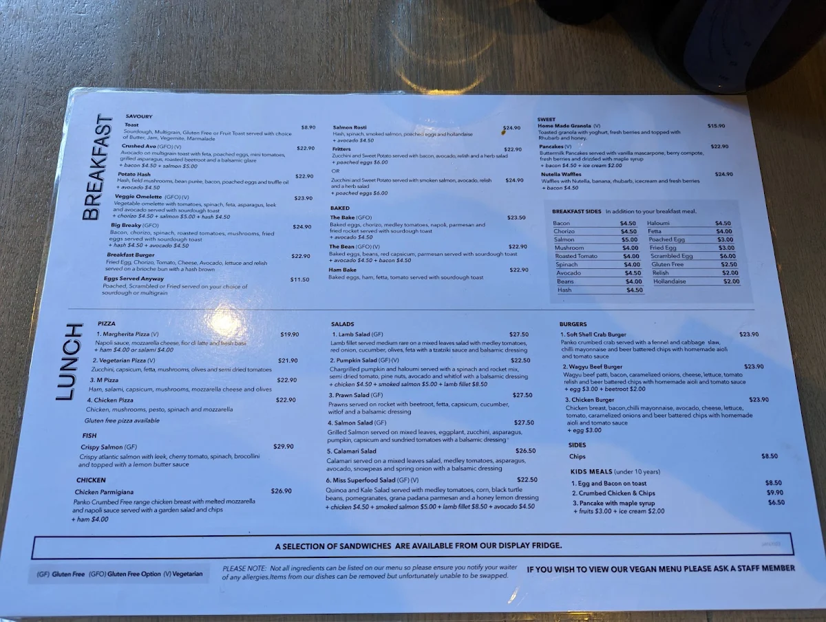 Menu, Mister and Miss