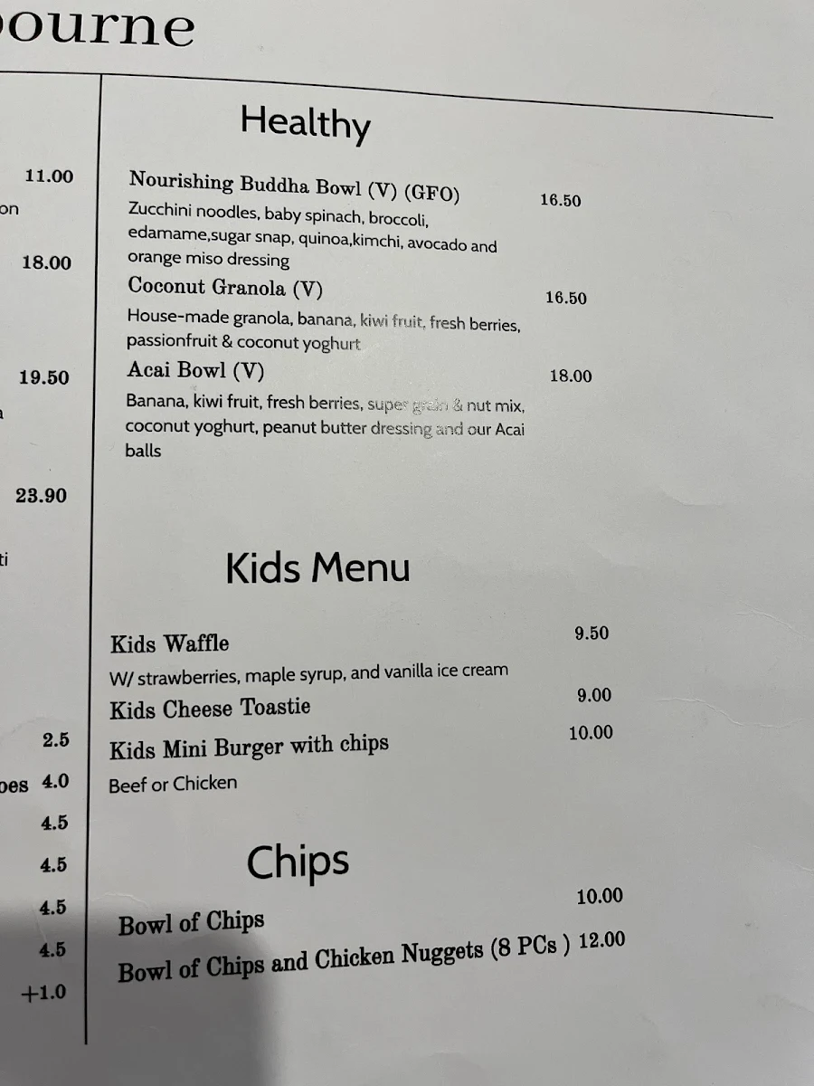 Menu, Focus Melbourne