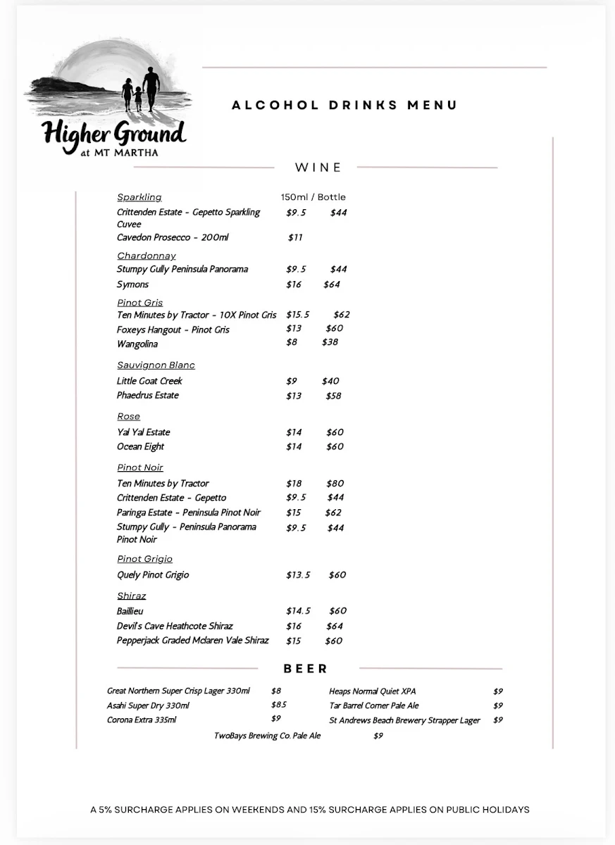 Menu, Higher Ground