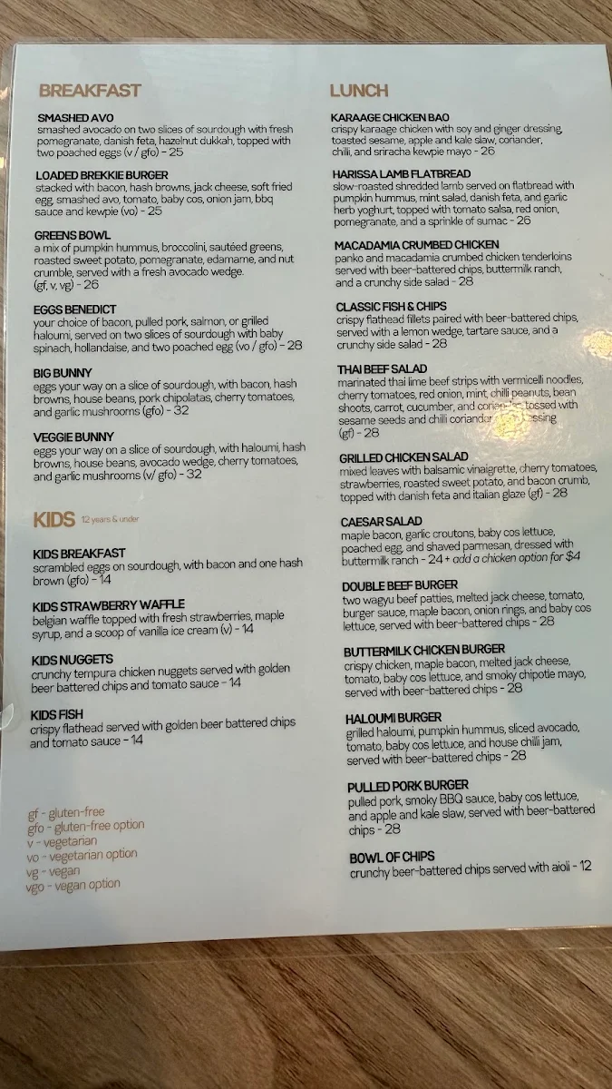 Menu, Mister Rabbit Cafe