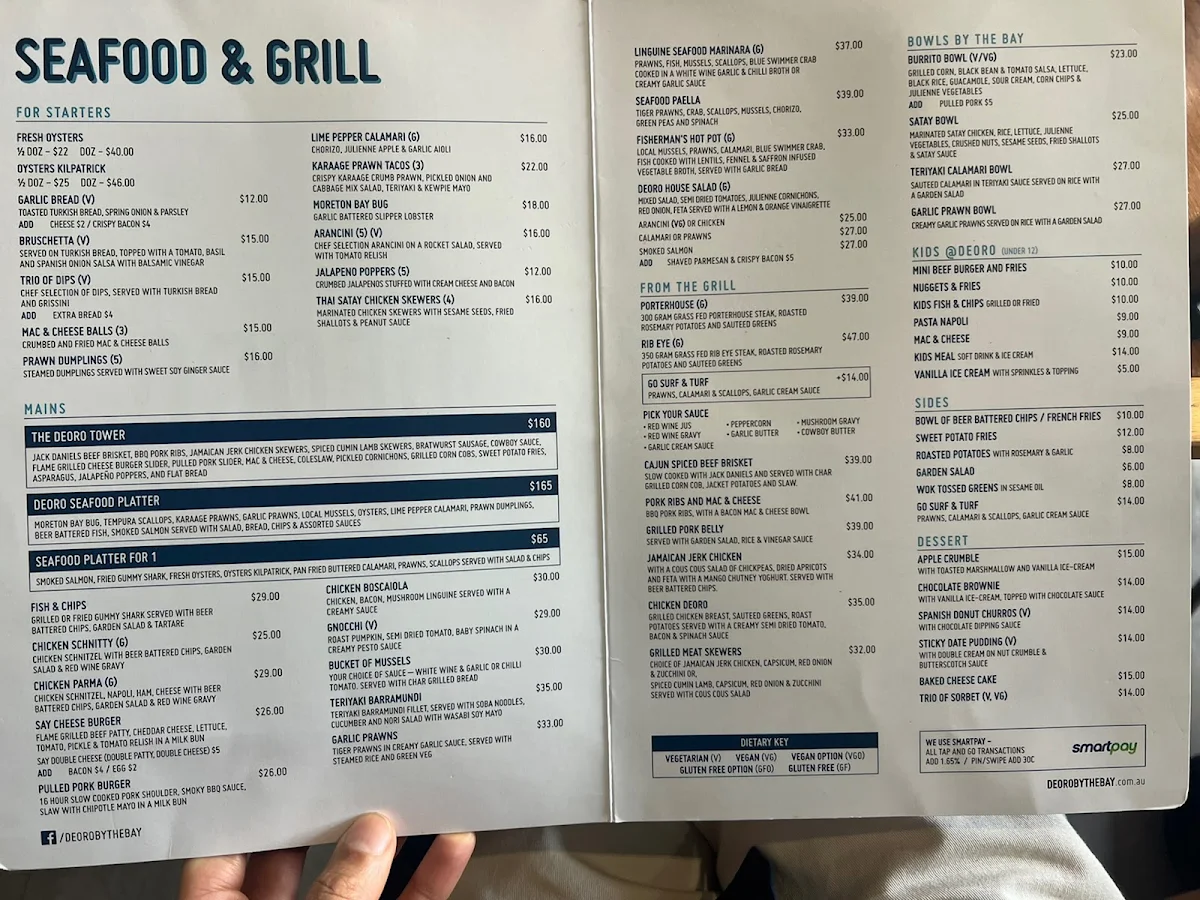 Menu, Deoro By The Bay