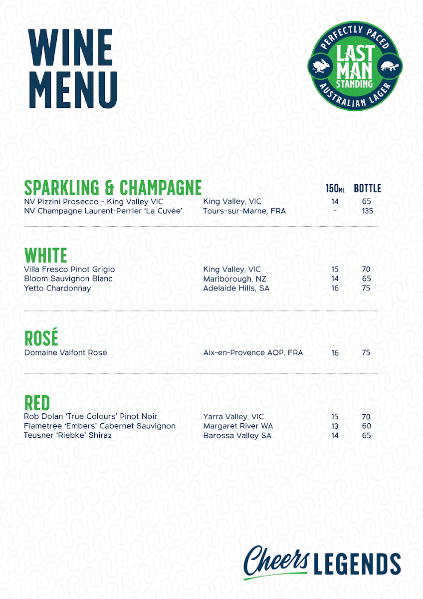 Menu, The Last Man Standing Brewery