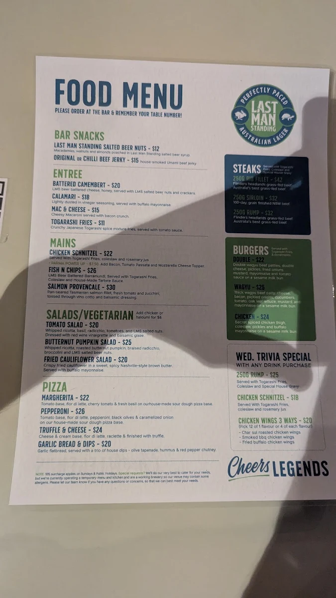 Menu, The Last Man Standing Brewery