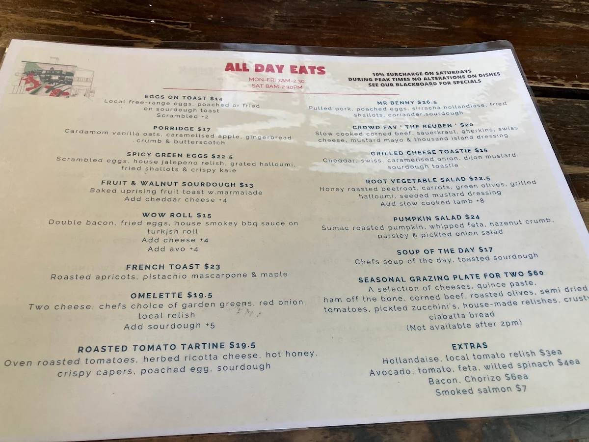 Menu, Worn Out Wares
