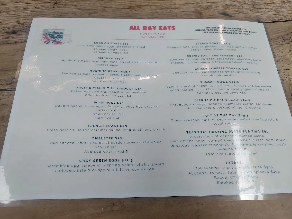 Menu, Worn Out Wares