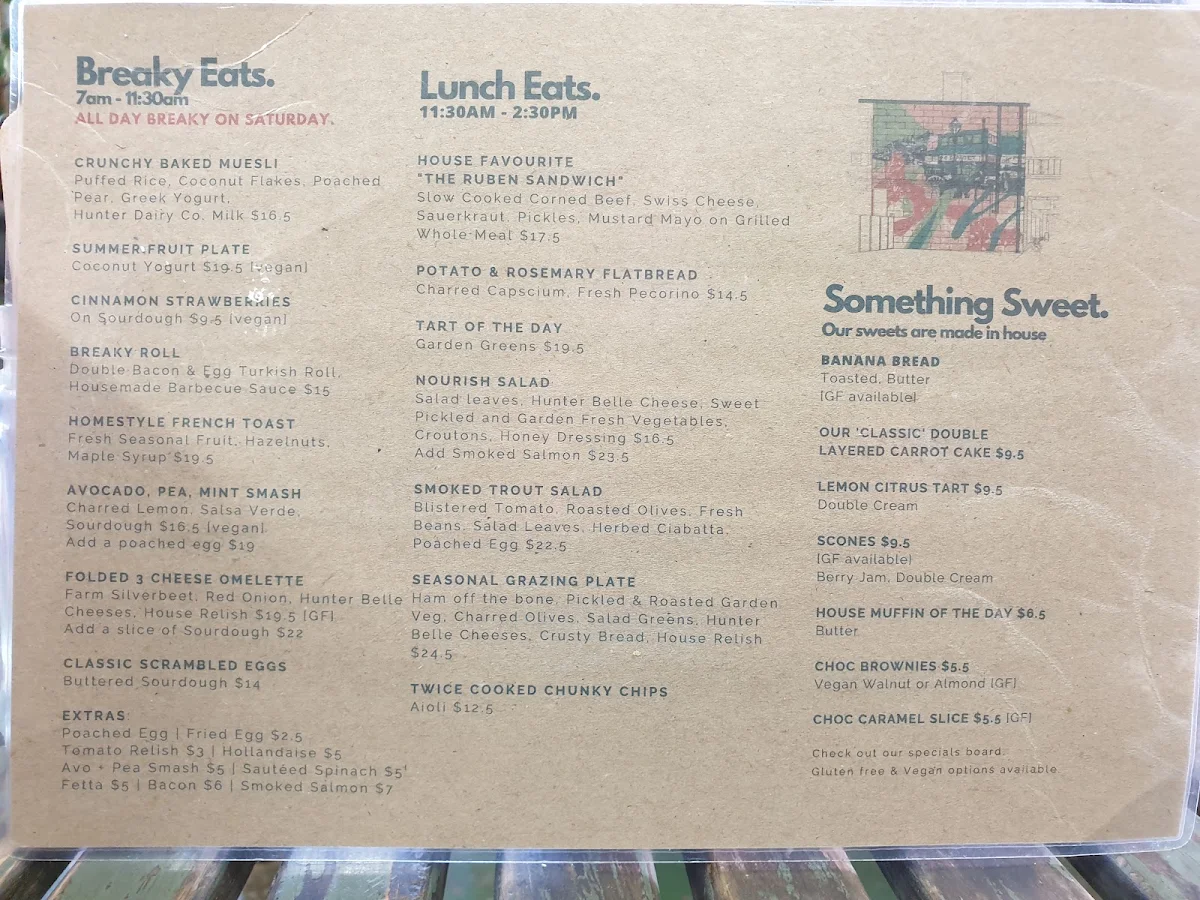 Menu, Worn Out Wares