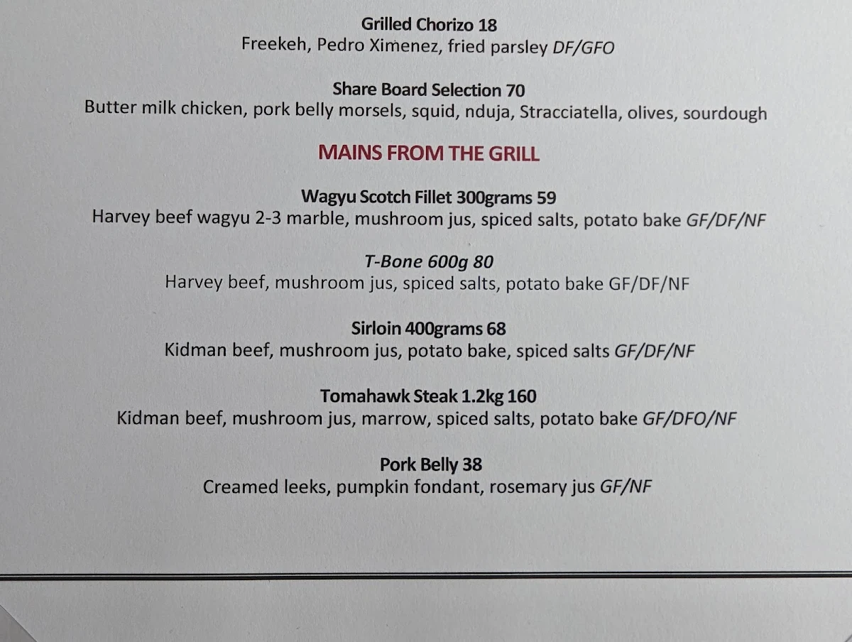 Menu, The Point Rooftop Bar & Restaurant