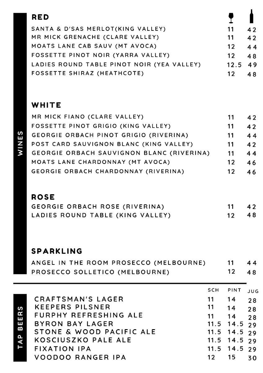Menu, Craftsman's Corner Bar & Kitchen