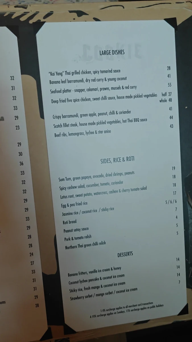 Menu, Cookie
