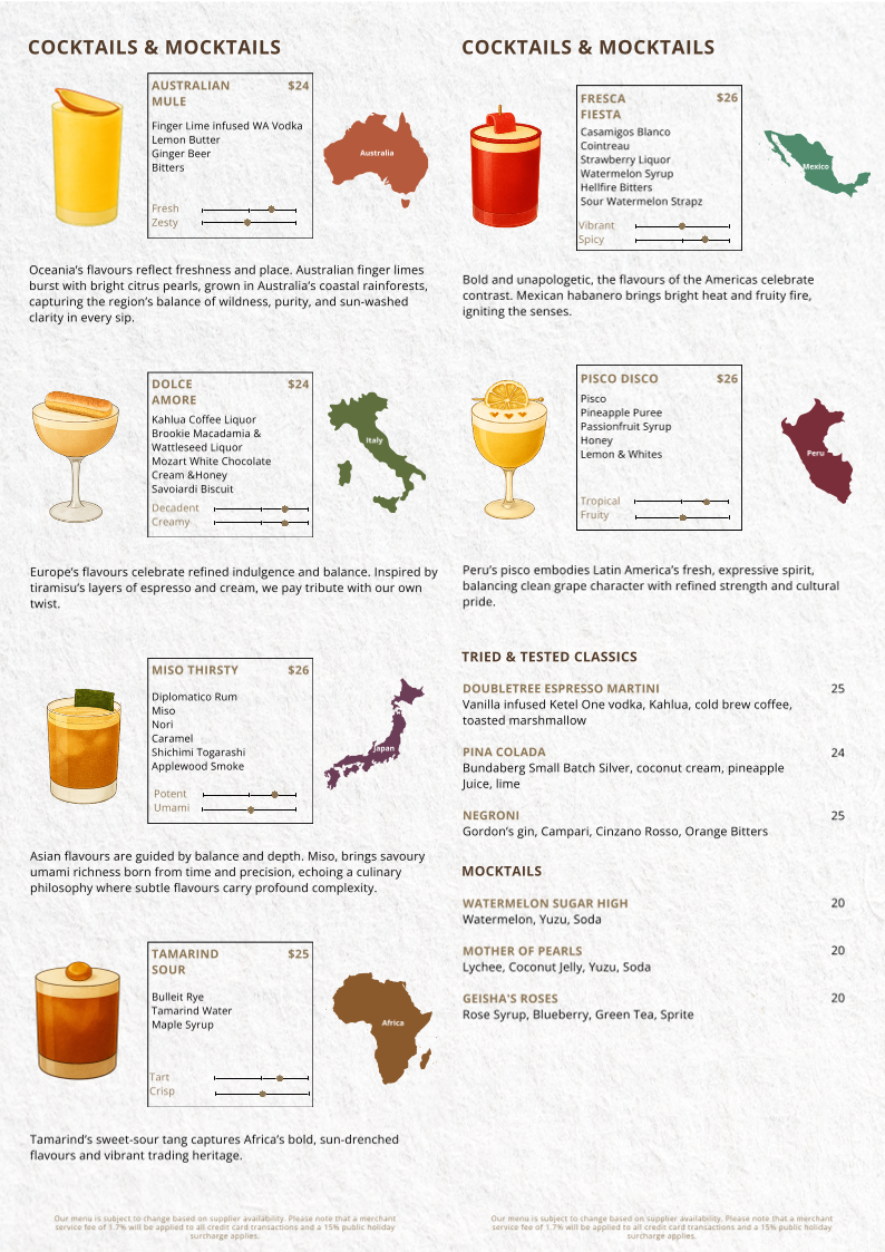 Menu, 18 Knots Rooftop Bar