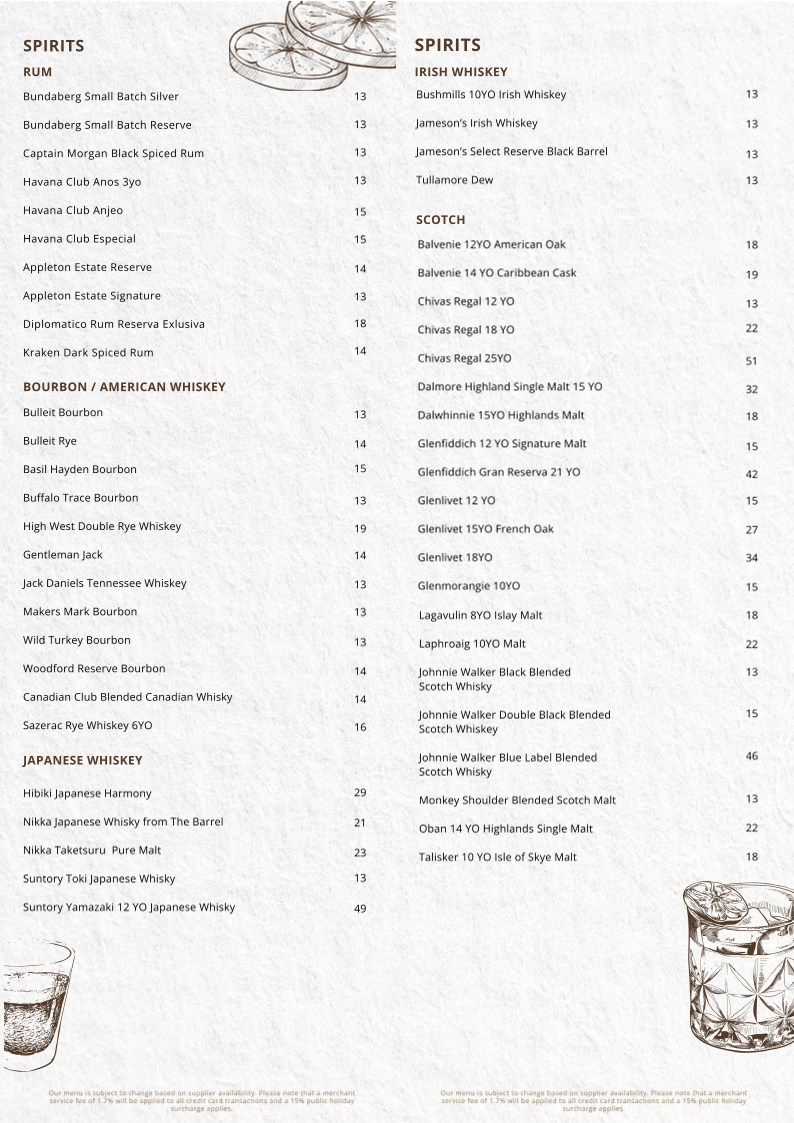Menu, 18 Knots Rooftop Bar