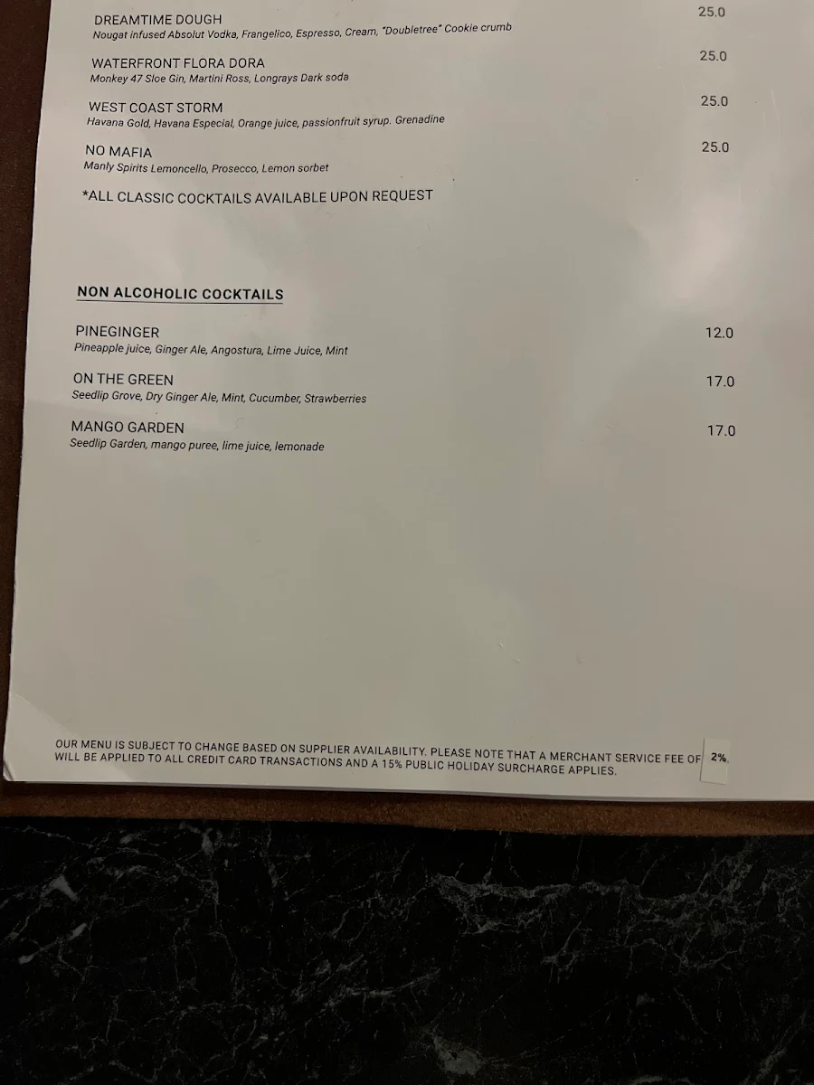 Menu, 18 Knots Rooftop Bar