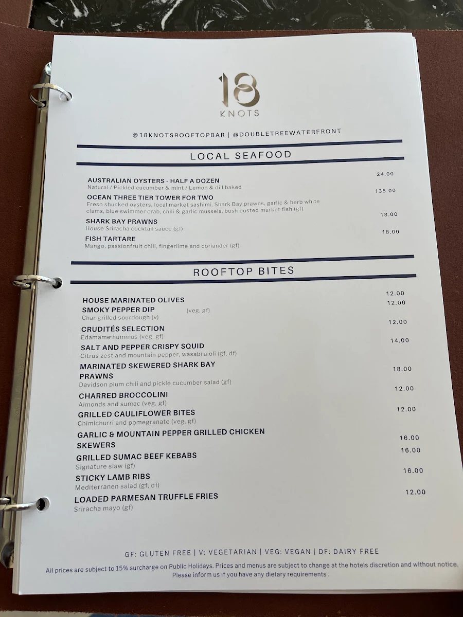 Menu, 18 Knots Rooftop Bar