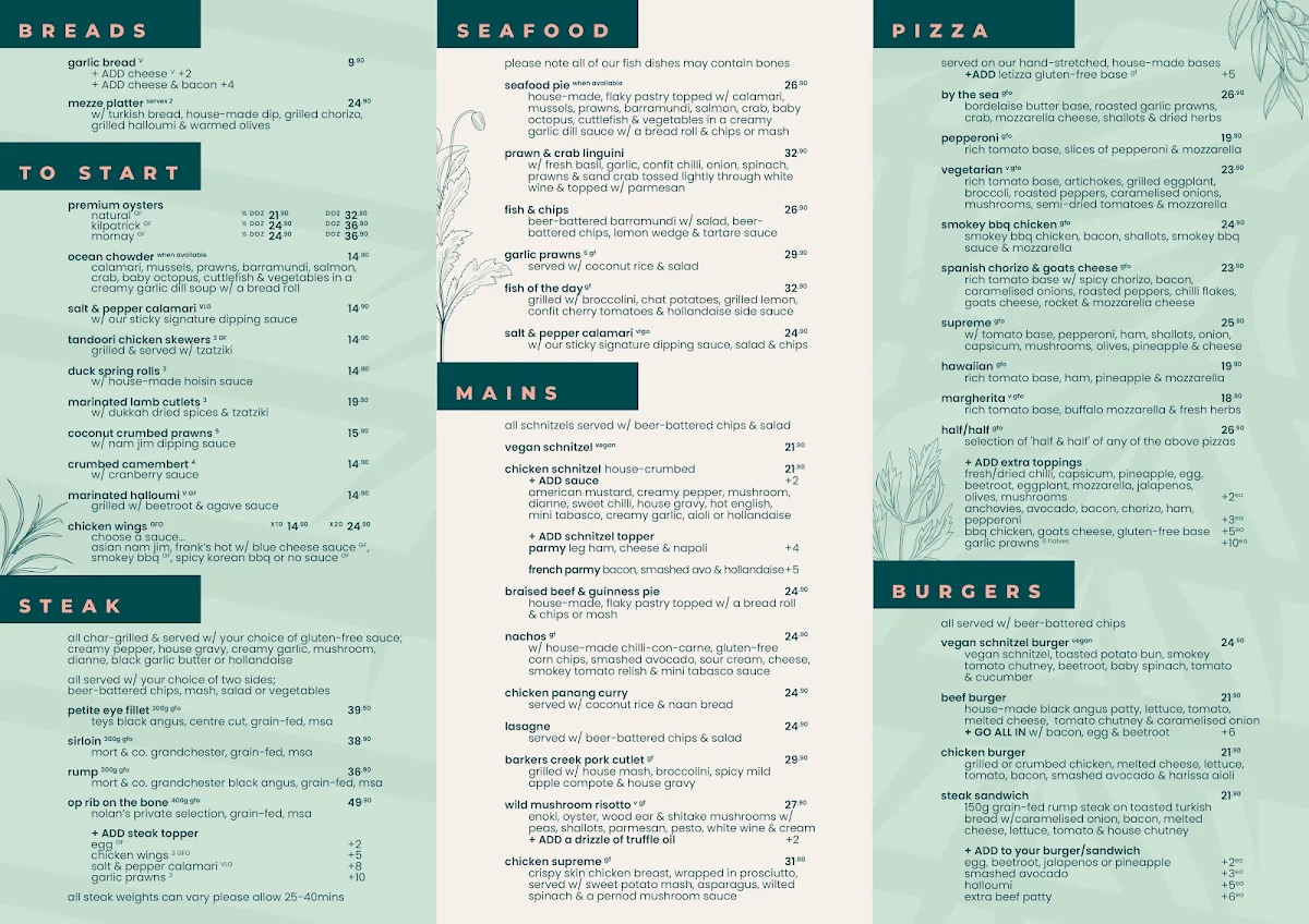 Menu, Boardwalk Tavern
