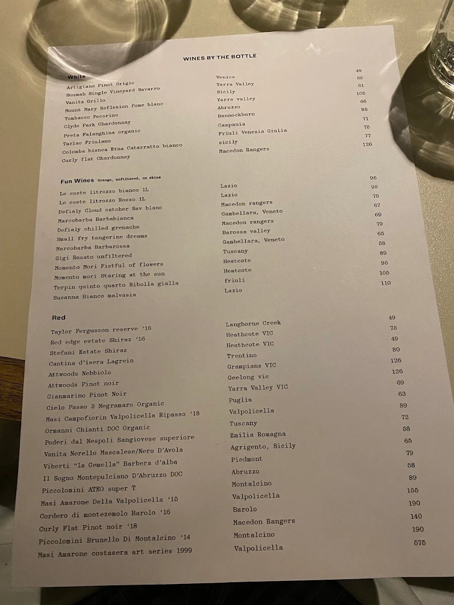Menu, The Hardware Club