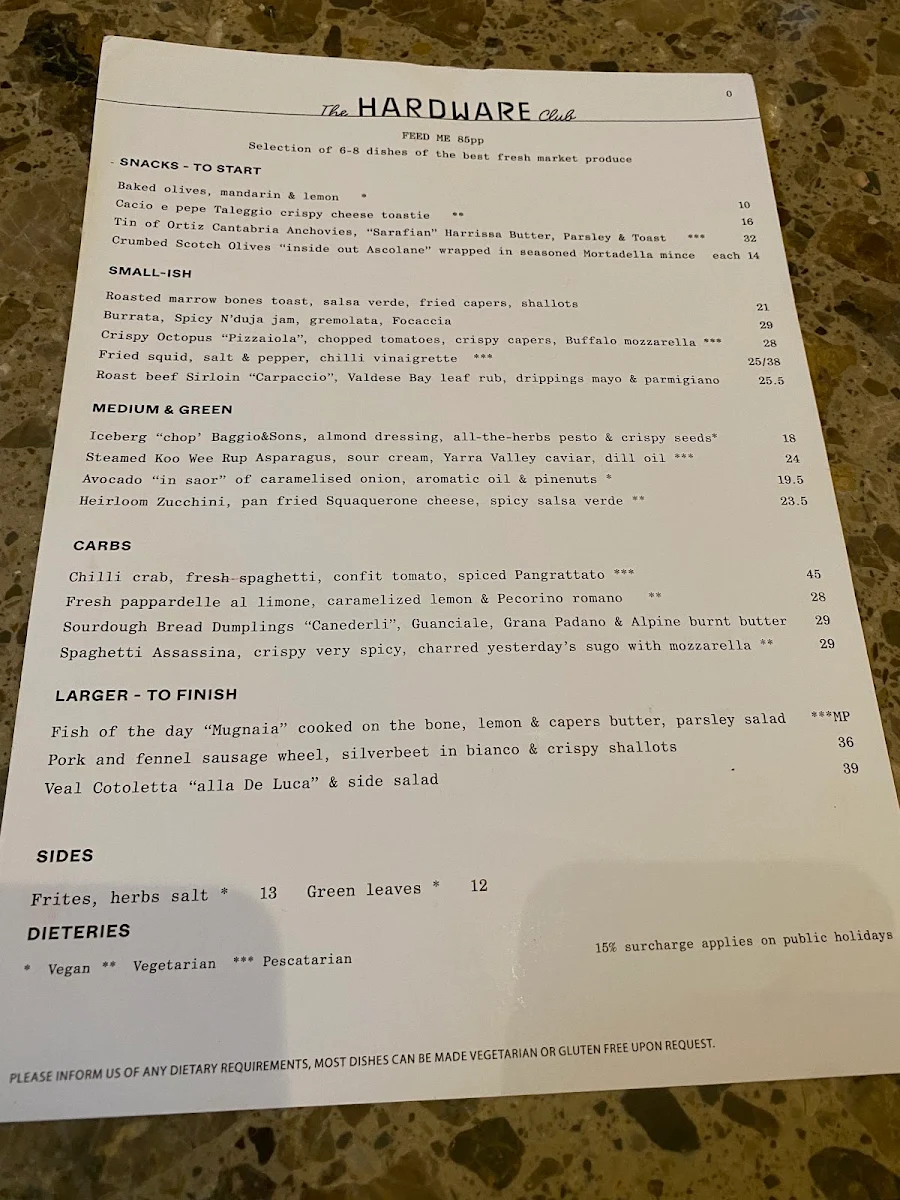 Menu, The Hardware Club