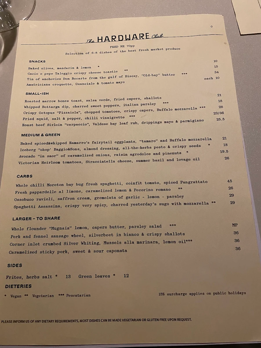 Menu, The Hardware Club
