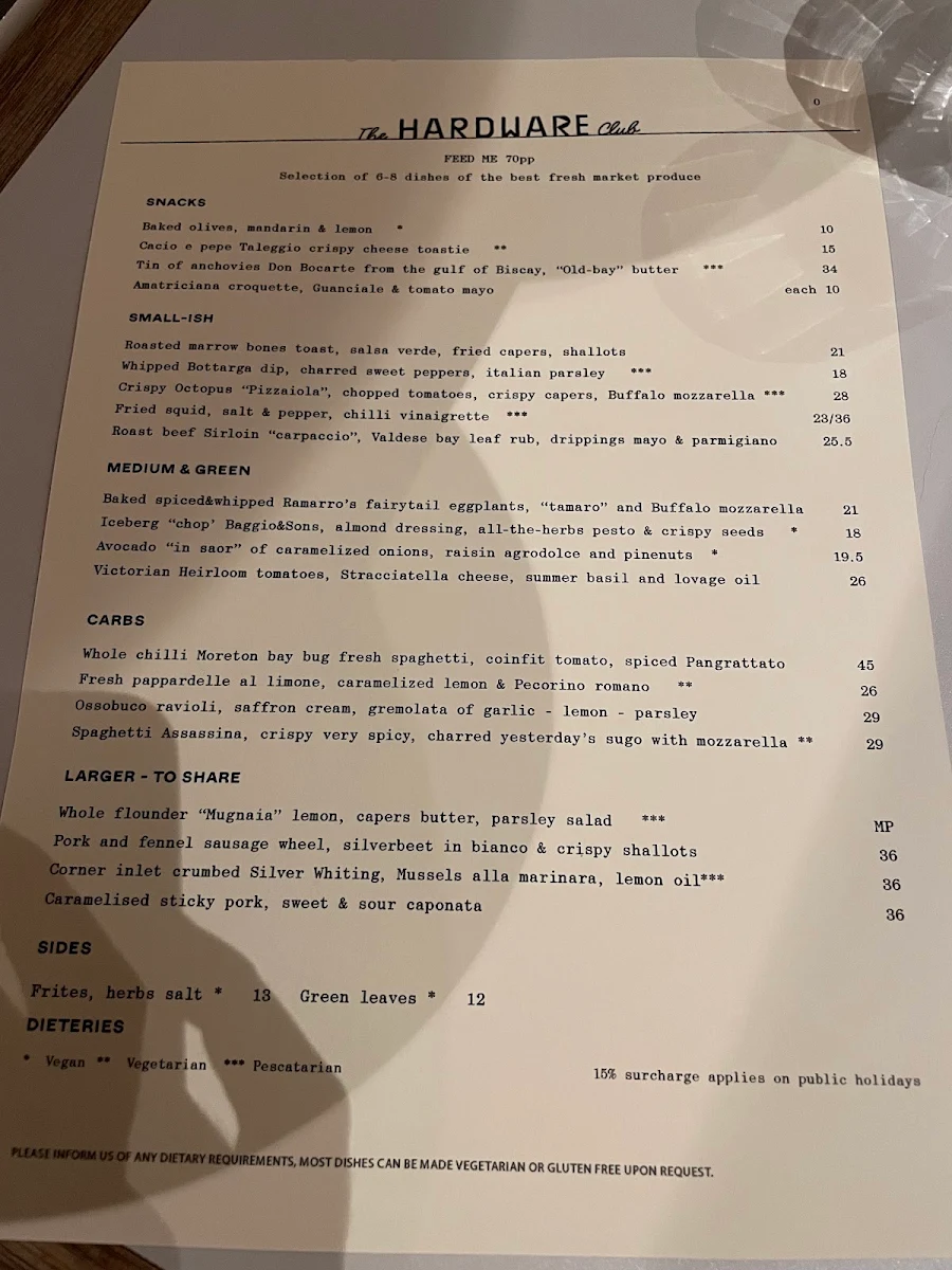 Menu, The Hardware Club