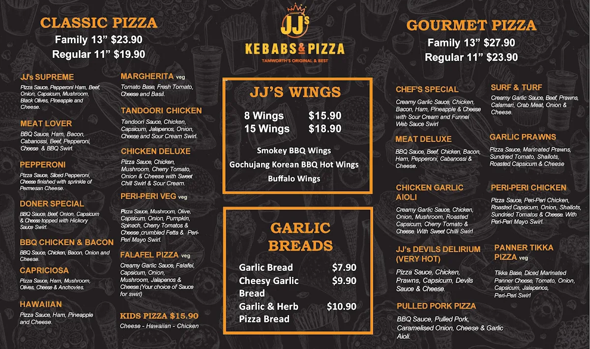 Menu, JJ's Kebabs and Pizza