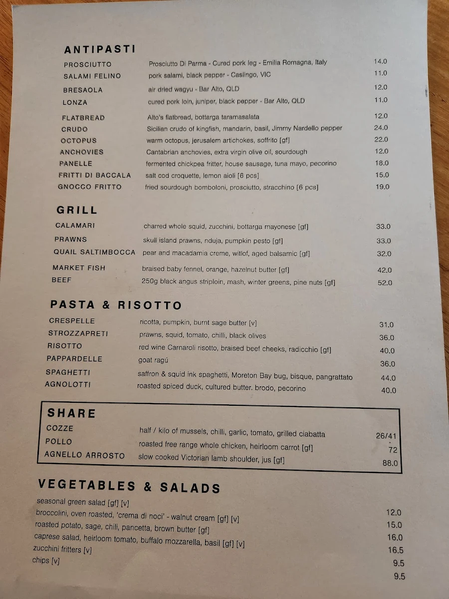 Menu, Bar Alto