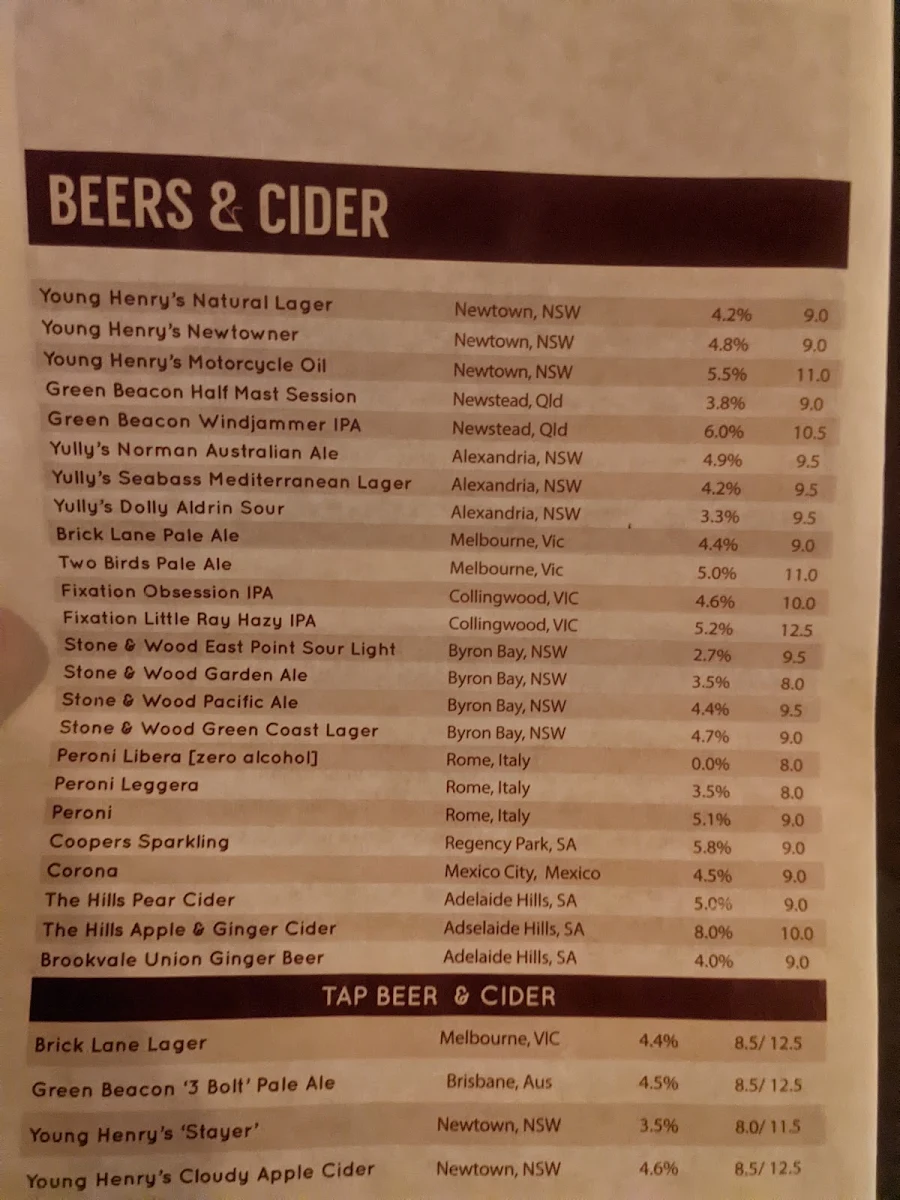 Menu, Bar Alto