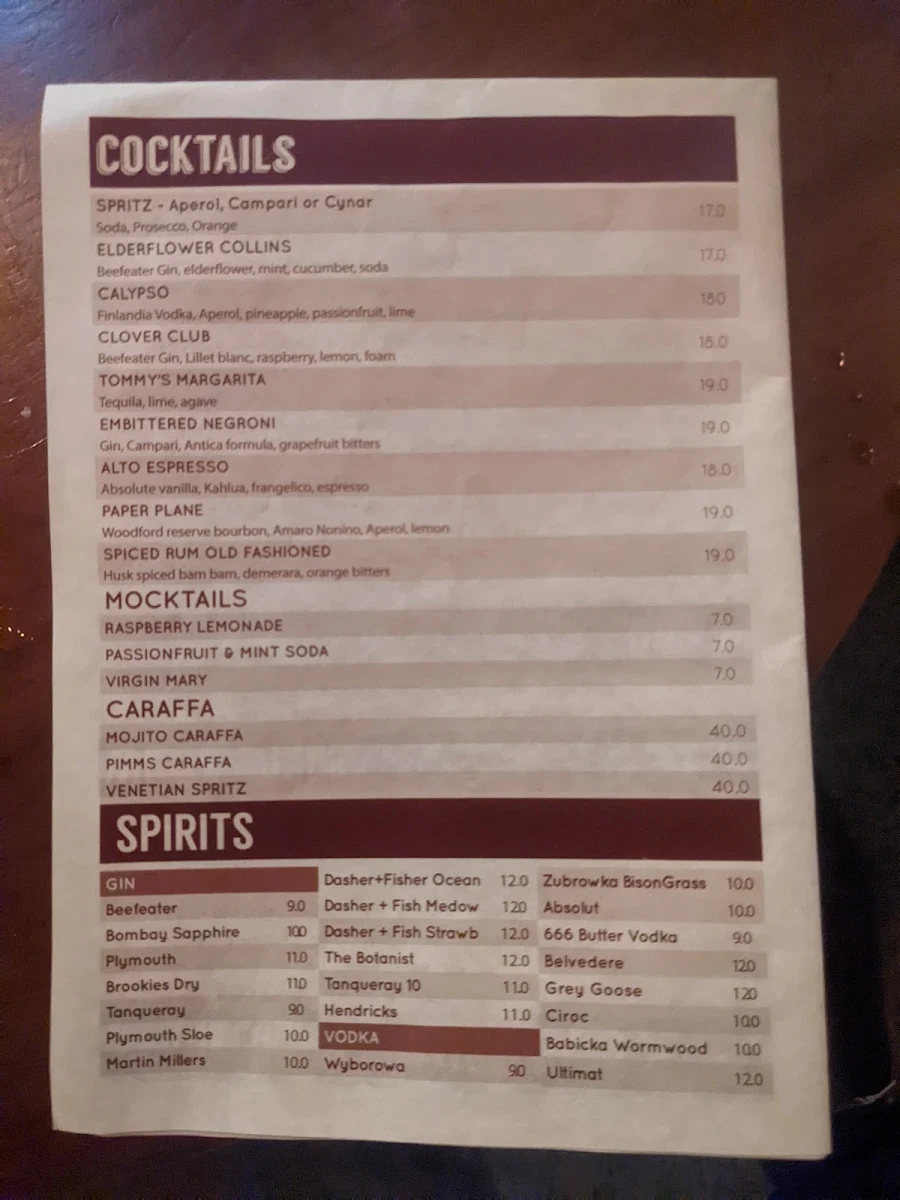 Menu, Bar Alto