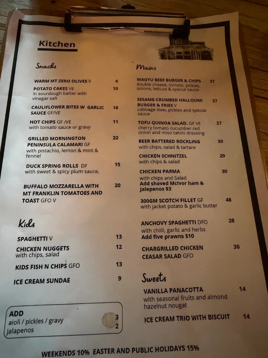 Menu photo 2