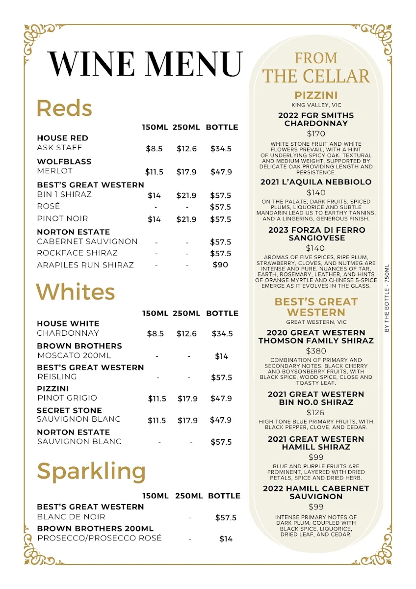 Menu, Royal Hotel