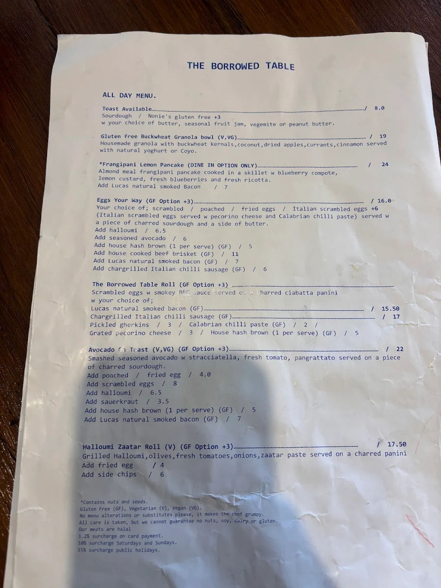 Menu, The Borrowed Table