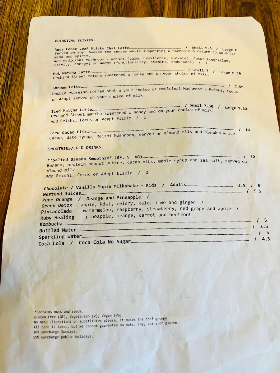 Menu, The Borrowed Table